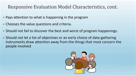 Responsive Evaluation .